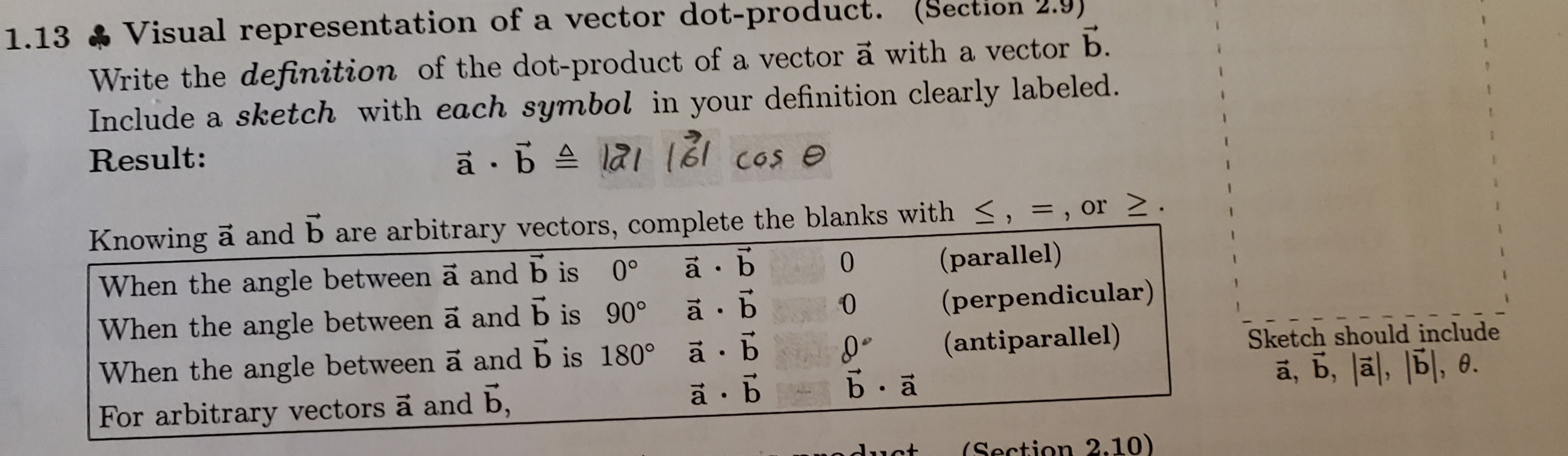 Solved .13 Visual representation of a vector dot-product. | Chegg.com