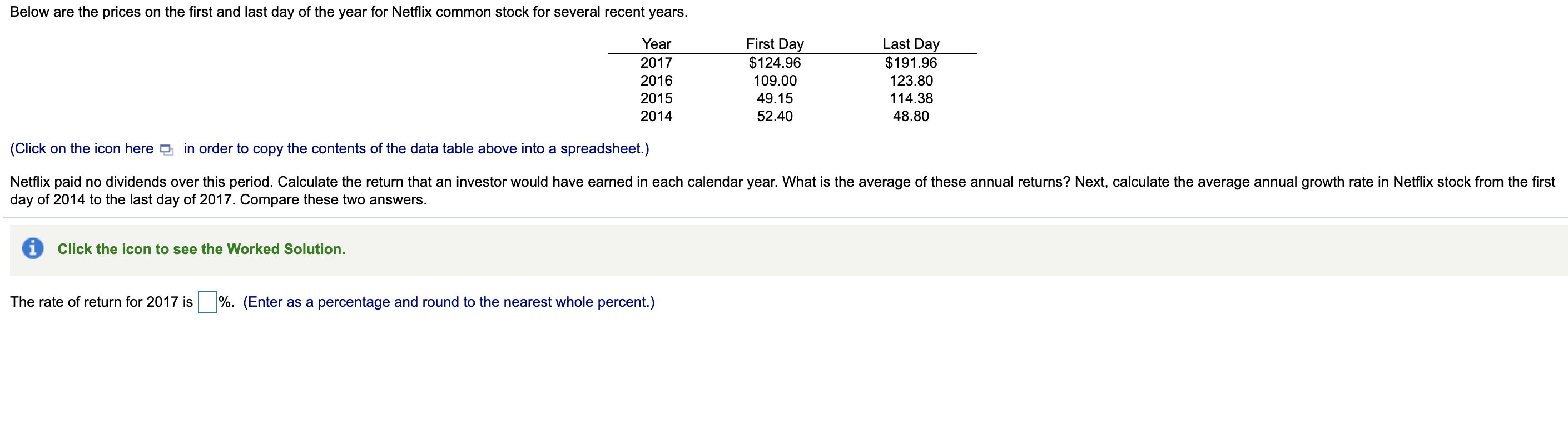 Solved Below Are The Prices On The First And Last Day Of The Chegg Com