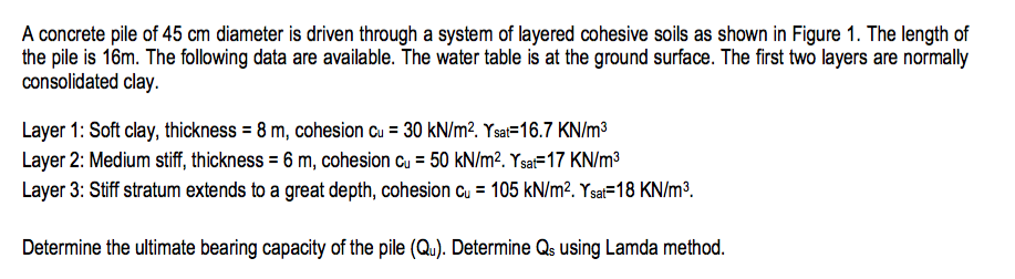 Solved A concrete pile of 45 cm diameter is driven through a | Chegg.com