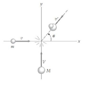Solved Two spheres close up on each other as shown in the | Chegg.com