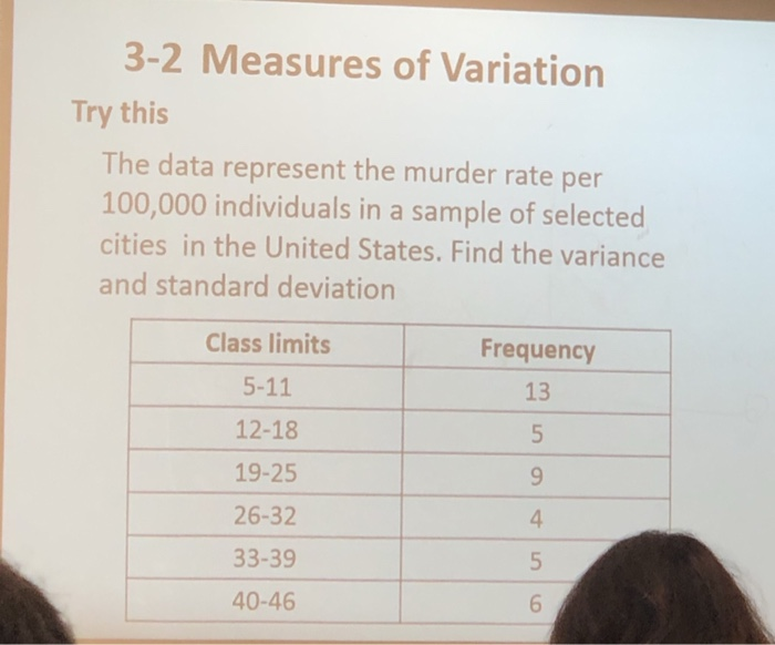 Solved 3-2 Measures of Variation Try this The data represent | Chegg.com