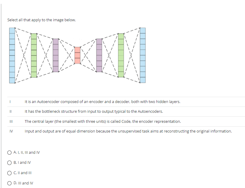 Solved Select all that apply to the image below. I It is an | Chegg.com