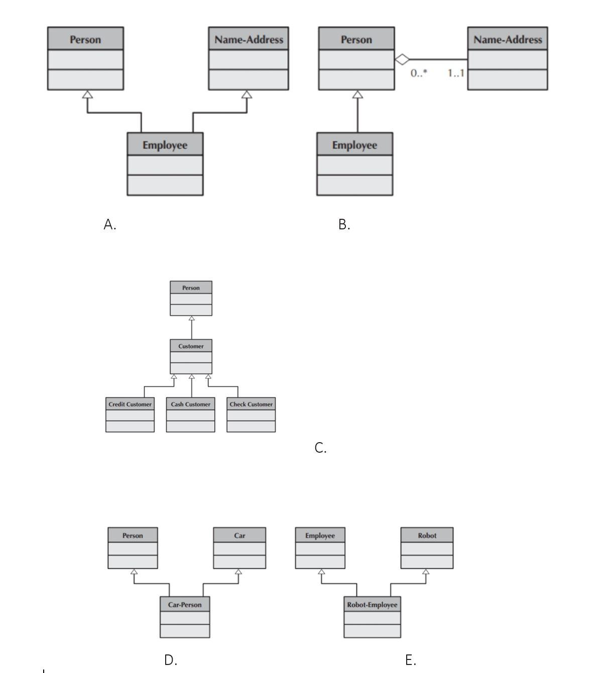 Solved From a cohesion, coupling, and connascence