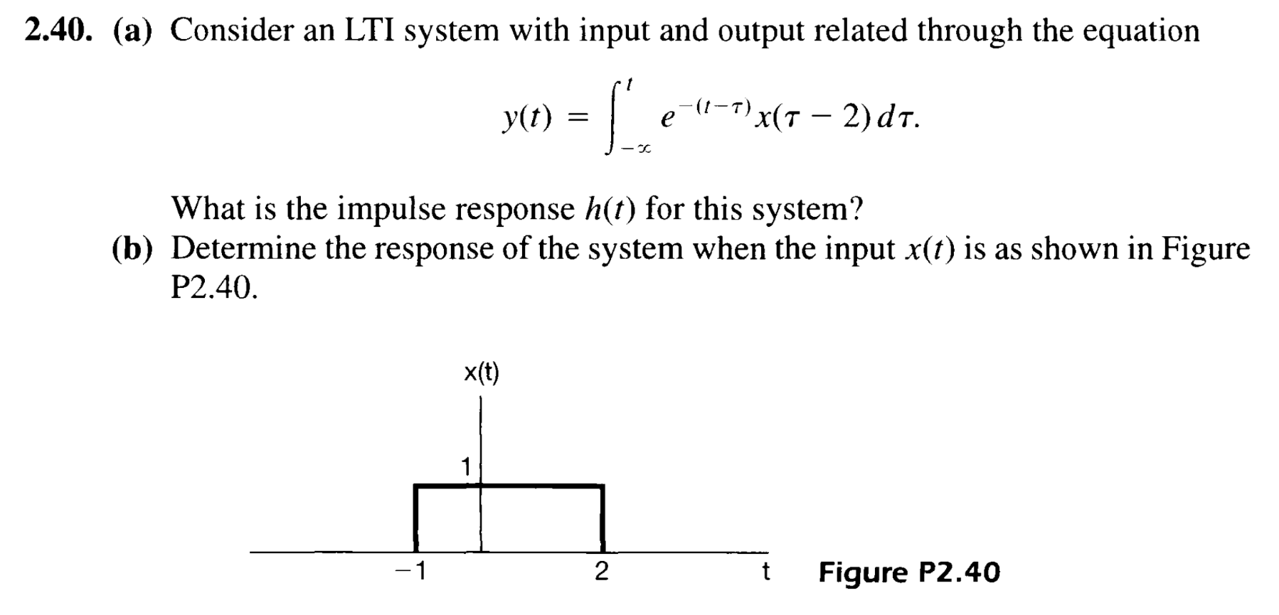 Solved A Consider An Lti System With Input And Output 2914