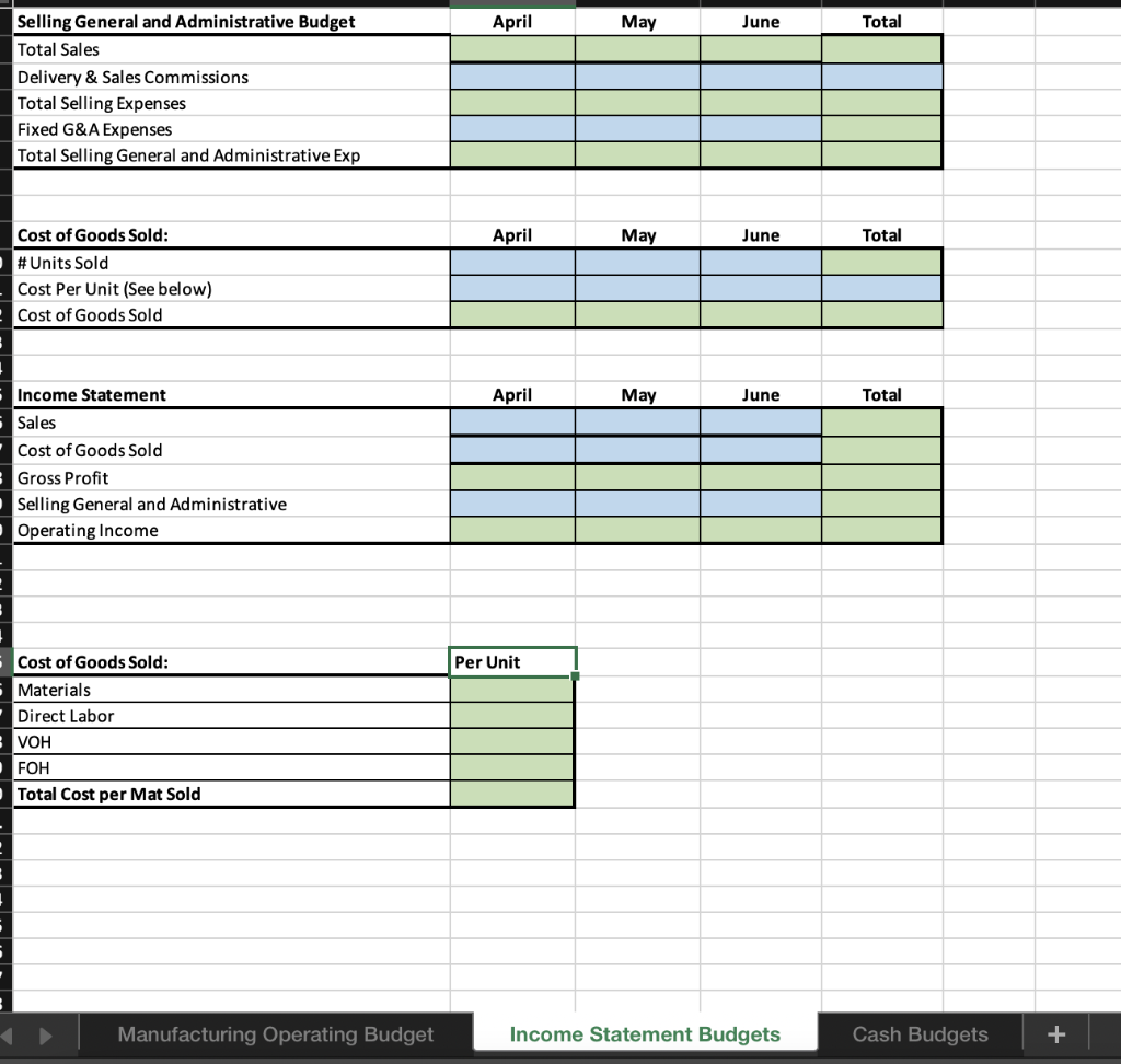 Solved Fill out the excel template attached using the | Chegg.com