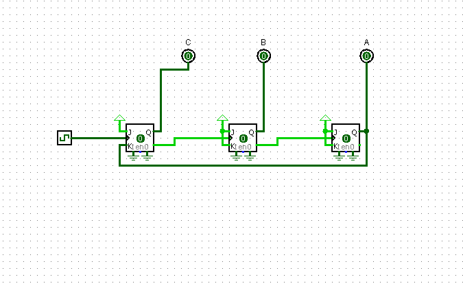 Solved This counter is designed to be self-stopping, meaning | Chegg.com
