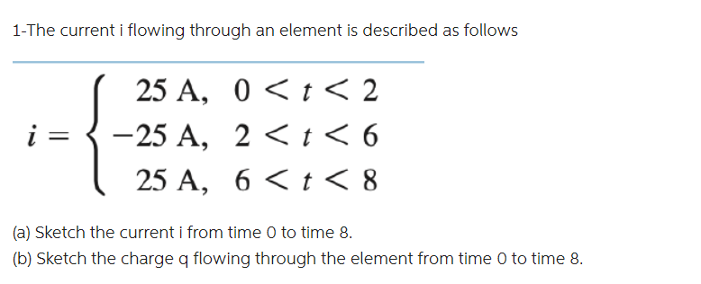 Solved 1-The current i flowing through an element is | Chegg.com