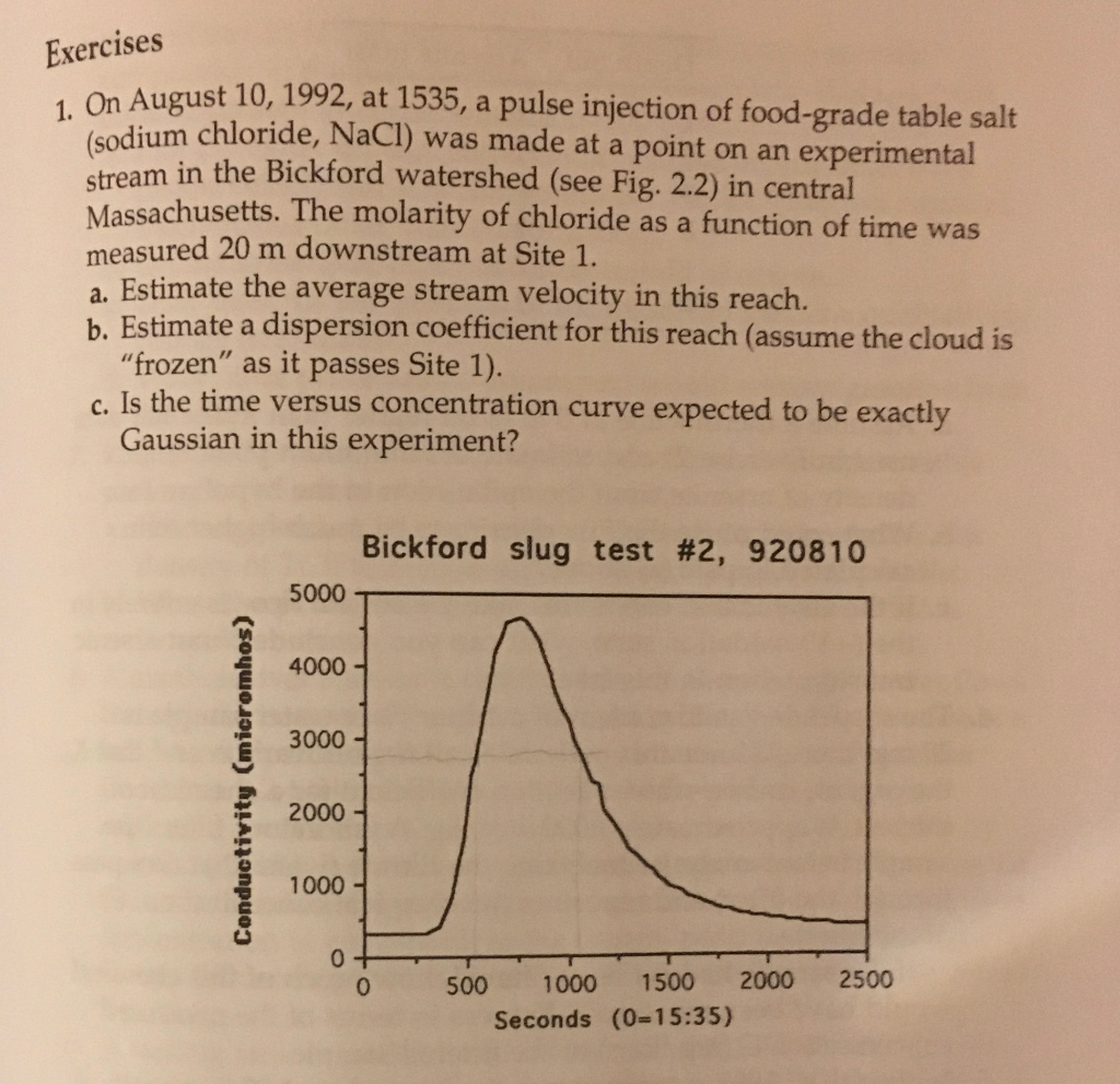 solved-exercises-on-august-10-1992-at-1535-a-pulse-chegg