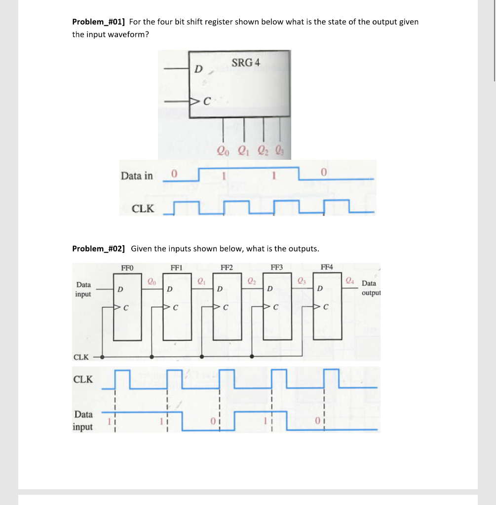 Solved Problem_#01] For The Four Bit Shift Register Shown | Chegg.com