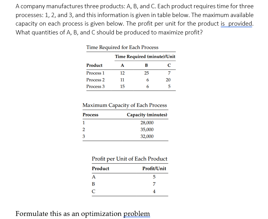 Solved A Company Manufactures Three Products: A,B, And C. | Chegg.com