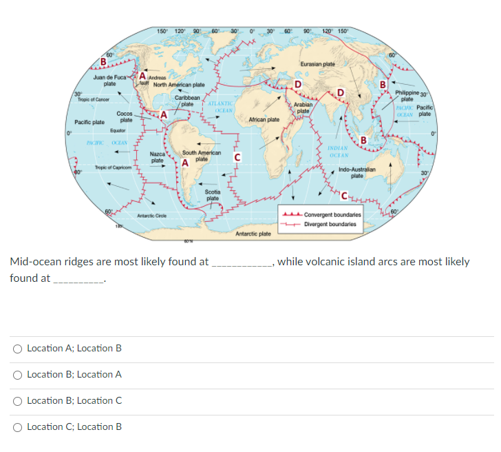 Solved Consider the equation Q = area * velocity. According