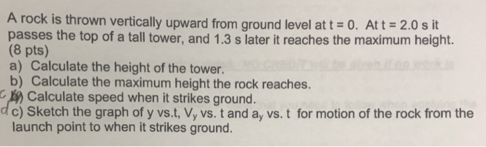 Solved A rock is thrown vertically upward from ground level | Chegg.com