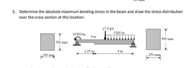 Solved 3. Determine the absolute maximum bending stress in | Chegg.com