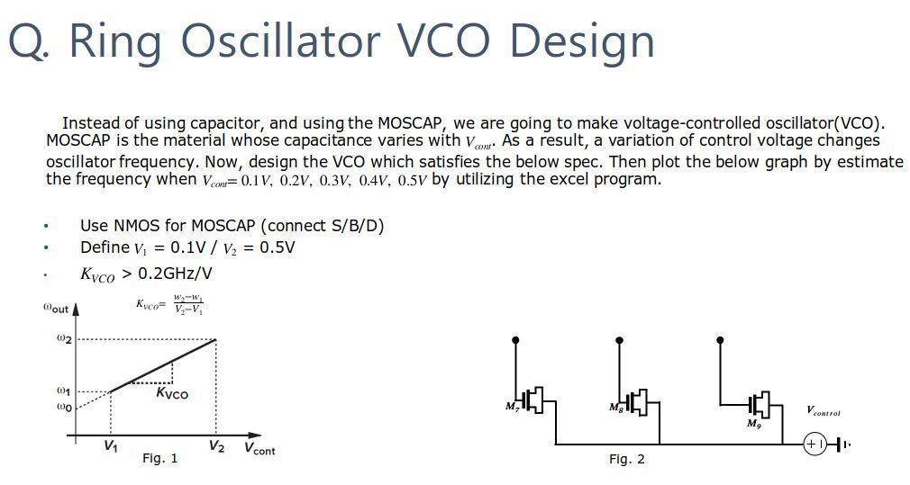 Q. Ring Oscillator VCO Design Instead of using