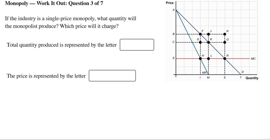 Solved Monopoly — Work It Out: Question 3 of 7 Price If the | Chegg.com
