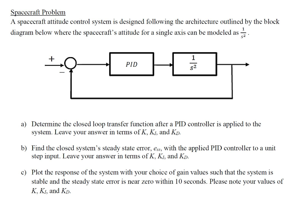 Solved Spacecraft Problem A Spacecraft Attitude Control Chegg Com