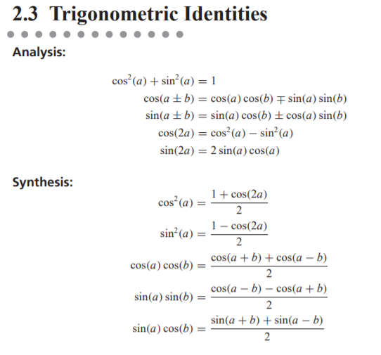 Solved B. Consider The Following Discrete-time Signal. X(k) 