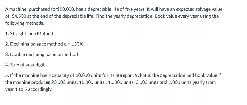 Solved Amachine Purchased For 50 000 Has A Depreciable Chegg