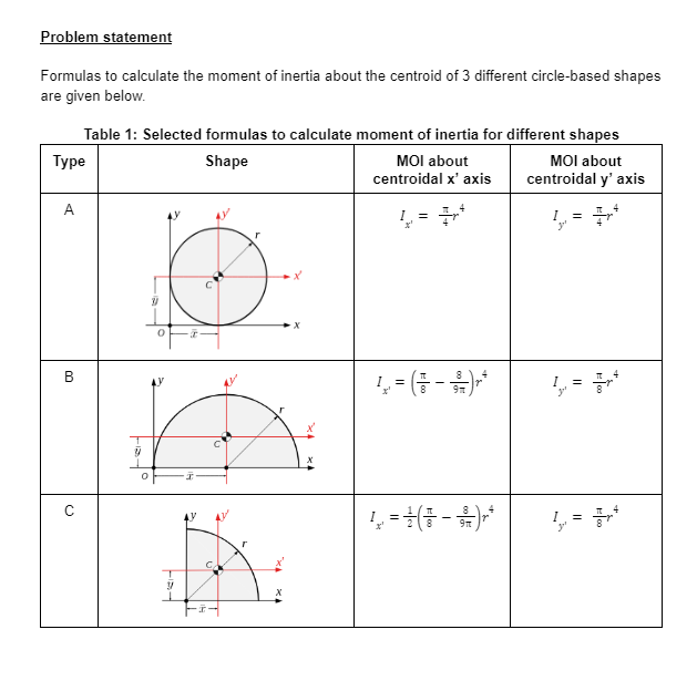 solved-problem-statement-formulas-to-calculate-the-moment-of-chegg