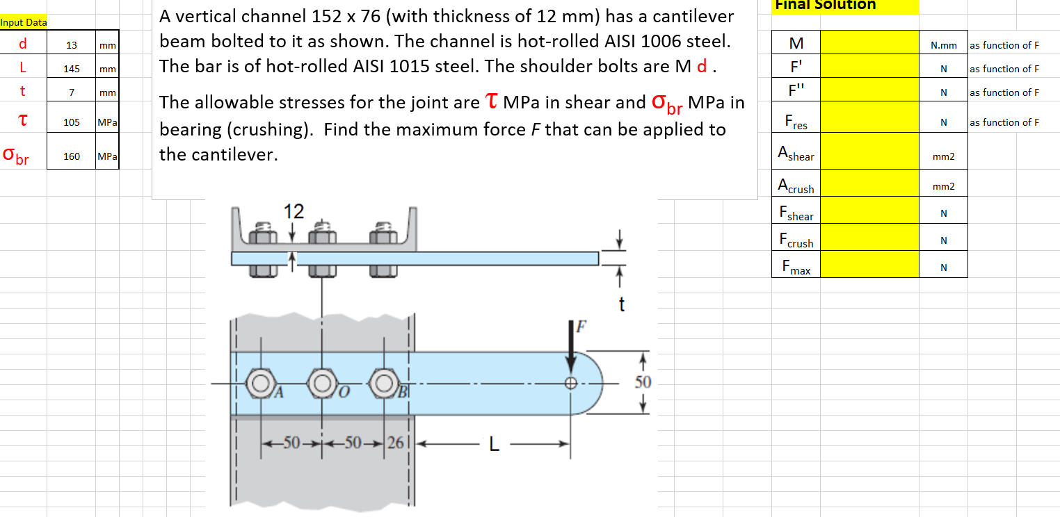 Solved Final Solution Input Data d 13 A vertical channel 152 | Chegg.com