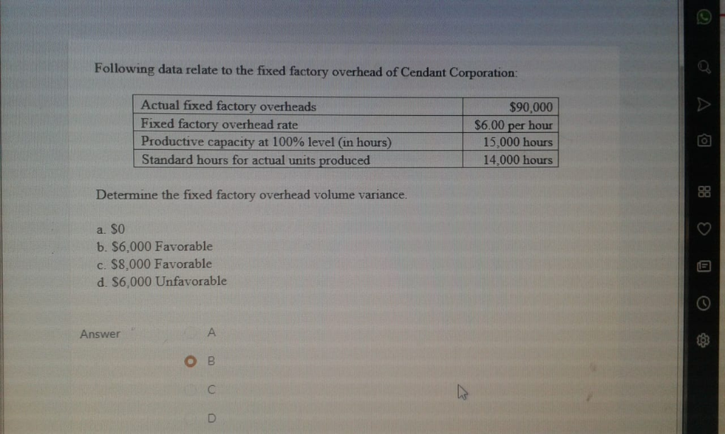 Solved Following data relate to the fixed factory overhead