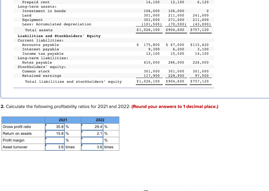 Solved statements and balance sheets data for Virtual