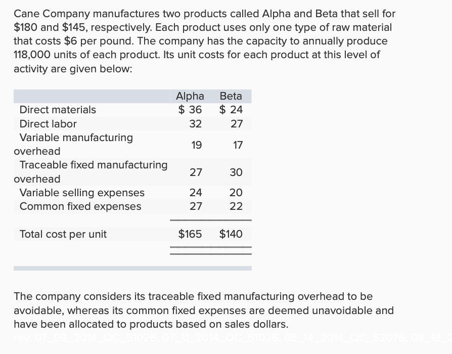 Solved 1. What is the total amount of traceable fixed