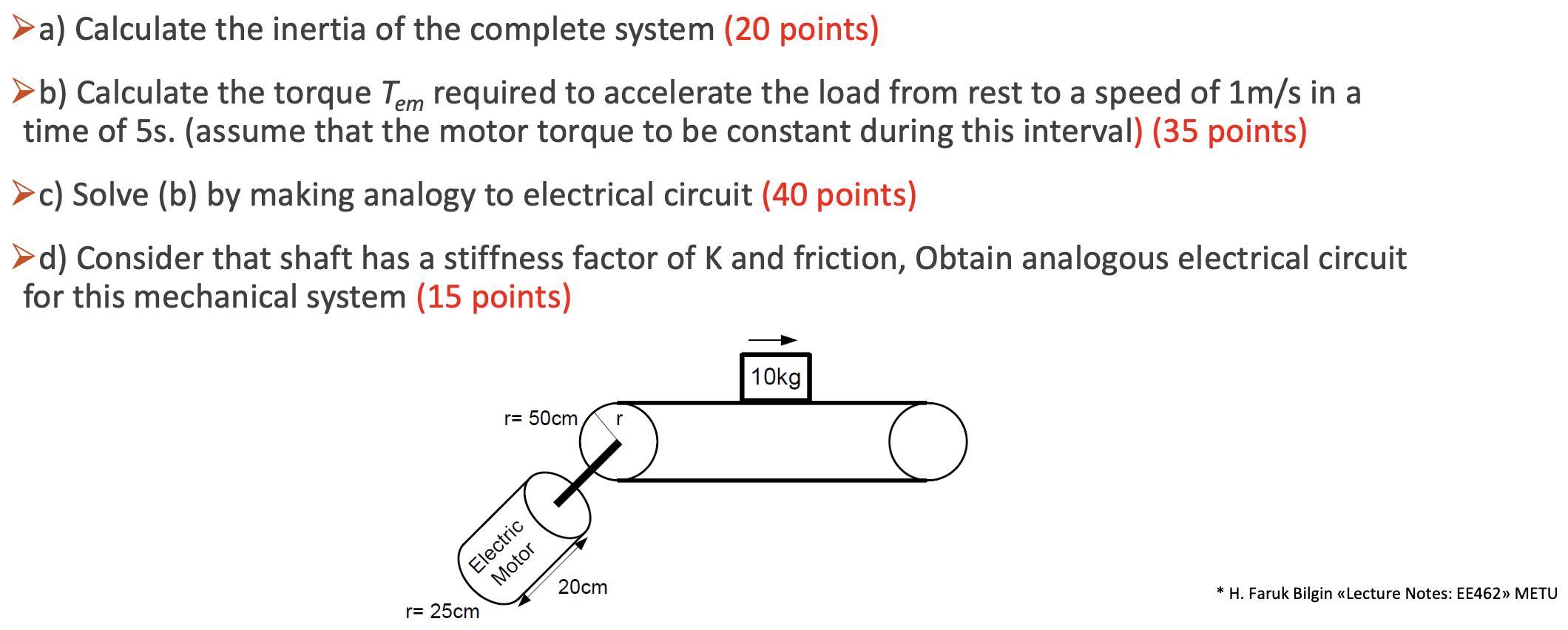 Solved a) Calculate the inertia of the complete system (20 | Chegg.com