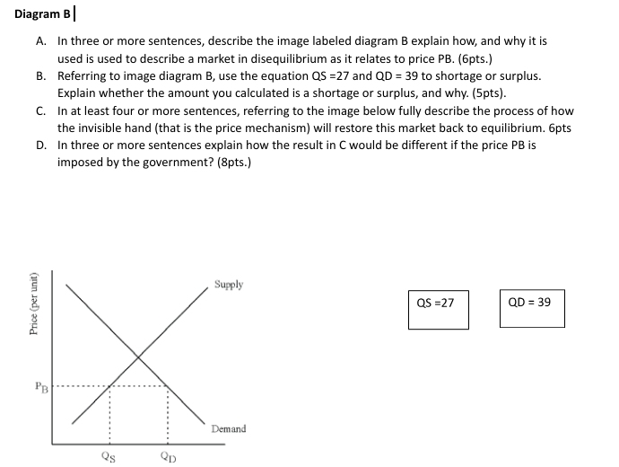 Solved Diagram B In Three Or More Sentences, Describe The | Chegg.com