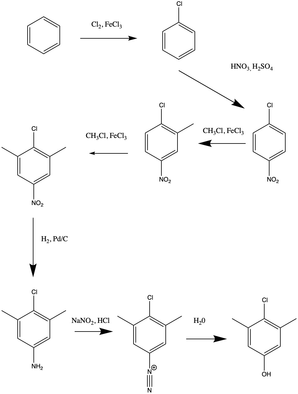 FeCl<sub>3</sub> HNO<sub>3</sub>: Tìm Hiểu Phản Ứng, Ứng Dụng và Tính Chất