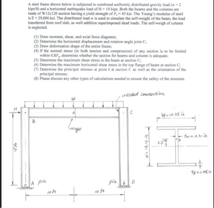 Solved A steel frame shown below is subjected to combined | Chegg.com