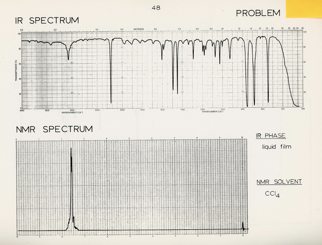 Solved This is an integrated spectral problem ( p – 48-49) | Chegg.com