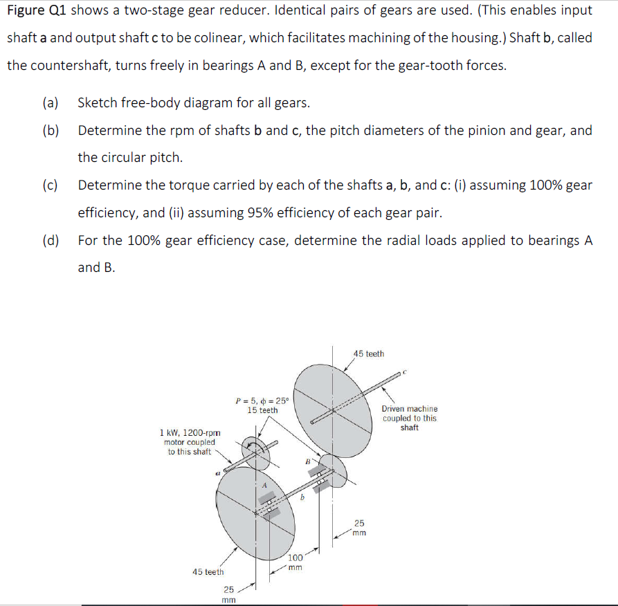 Solved Figure Q1 Shows A Two-stage Gear Reducer. Identical | Chegg.com