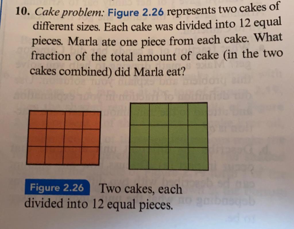 Solved 10. Cake problem Figure 2.26 represents two cakes of
