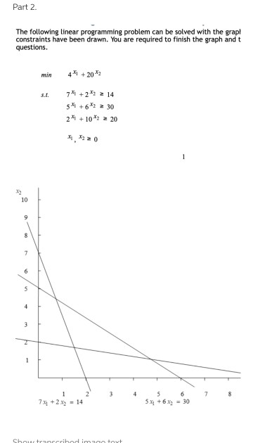 Solved Part 2 The following linear programming problem can | Chegg.com