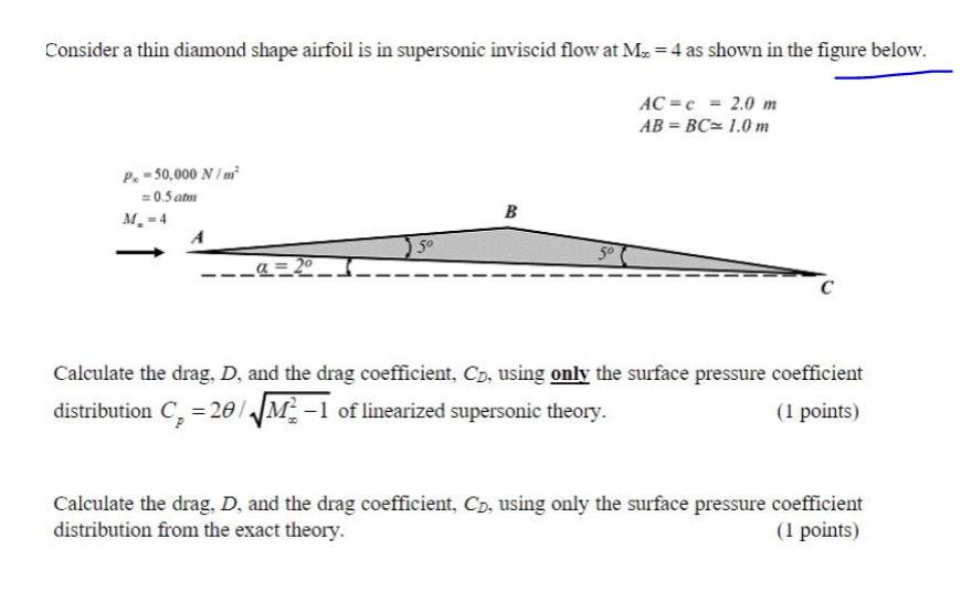 Solved Consider a thin diamond shape airfoil is in | Chegg.com