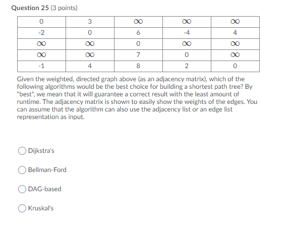 Solved 3 4 Question 25 (3 points) 0 -2 0 6 -4 0 0 7 0 - 1 4 | Chegg.com