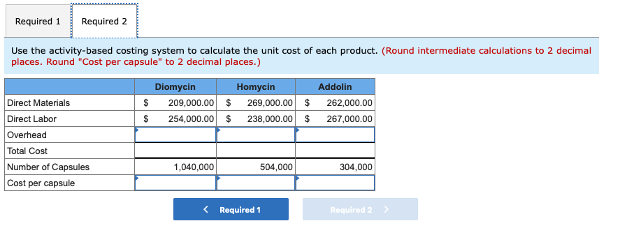 Solved Problem 5-45 (Algo) Volume-Based Costing versus ABC | Chegg.com