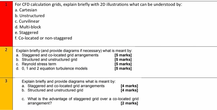Solved For CFD calculation grids, explain briefly with 2D | Chegg.com