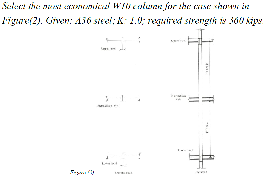 Solved Select the most economical W10 column for the case | Chegg.com
