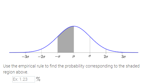 Solved Use The Empirical Rule To Find The Probability | Chegg.com