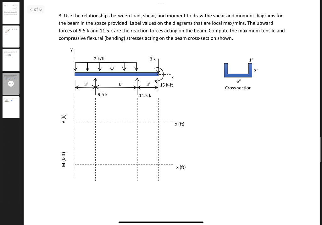 Solved Use the relationships between load, shear, and moment | Chegg.com