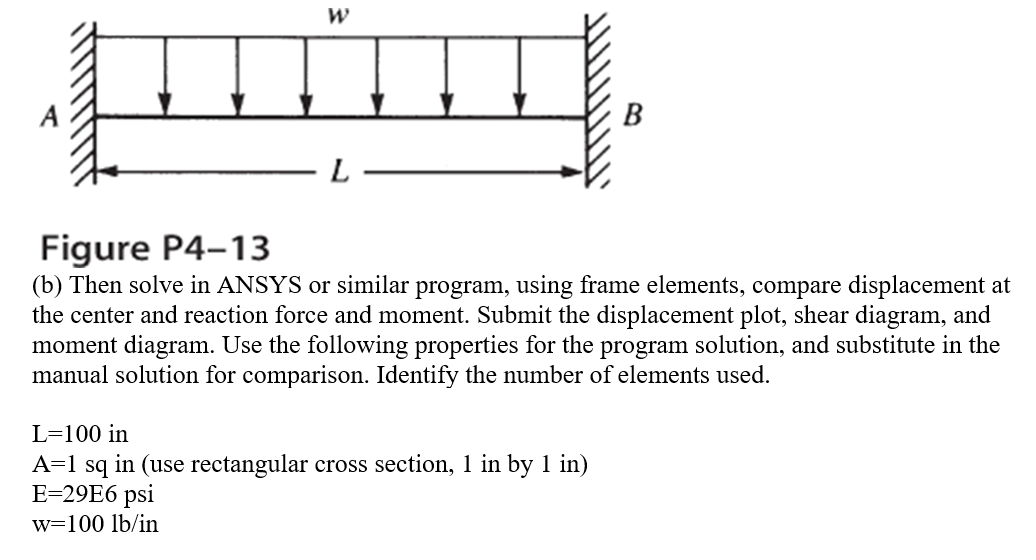 Solved W B L Figure P4-13 (b) Then Solve In ANSYS Or Similar | Chegg.com