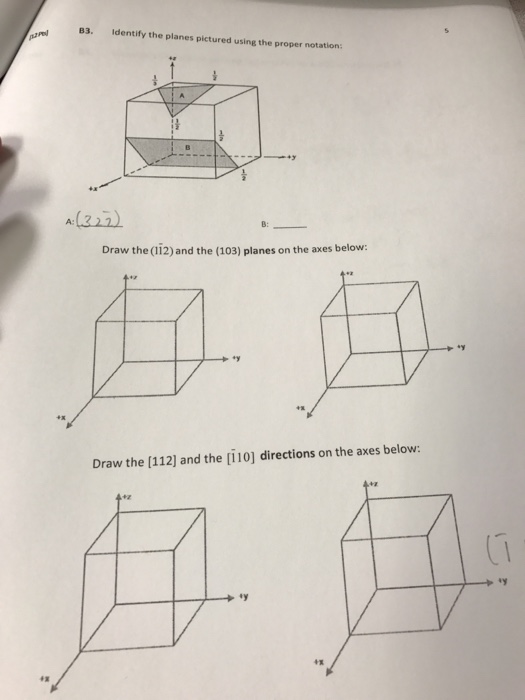 Solved Identify the planes pictured using the proper | Chegg.com