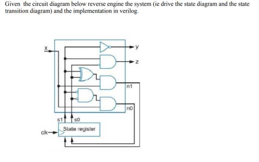 Solved Given the circuit diagram below reverse engine the | Chegg.com