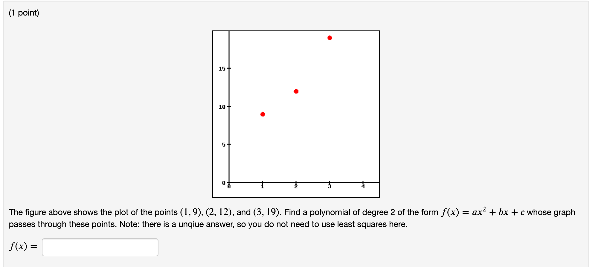 Solved (1 point) The figure above shows the plot of the | Chegg.com