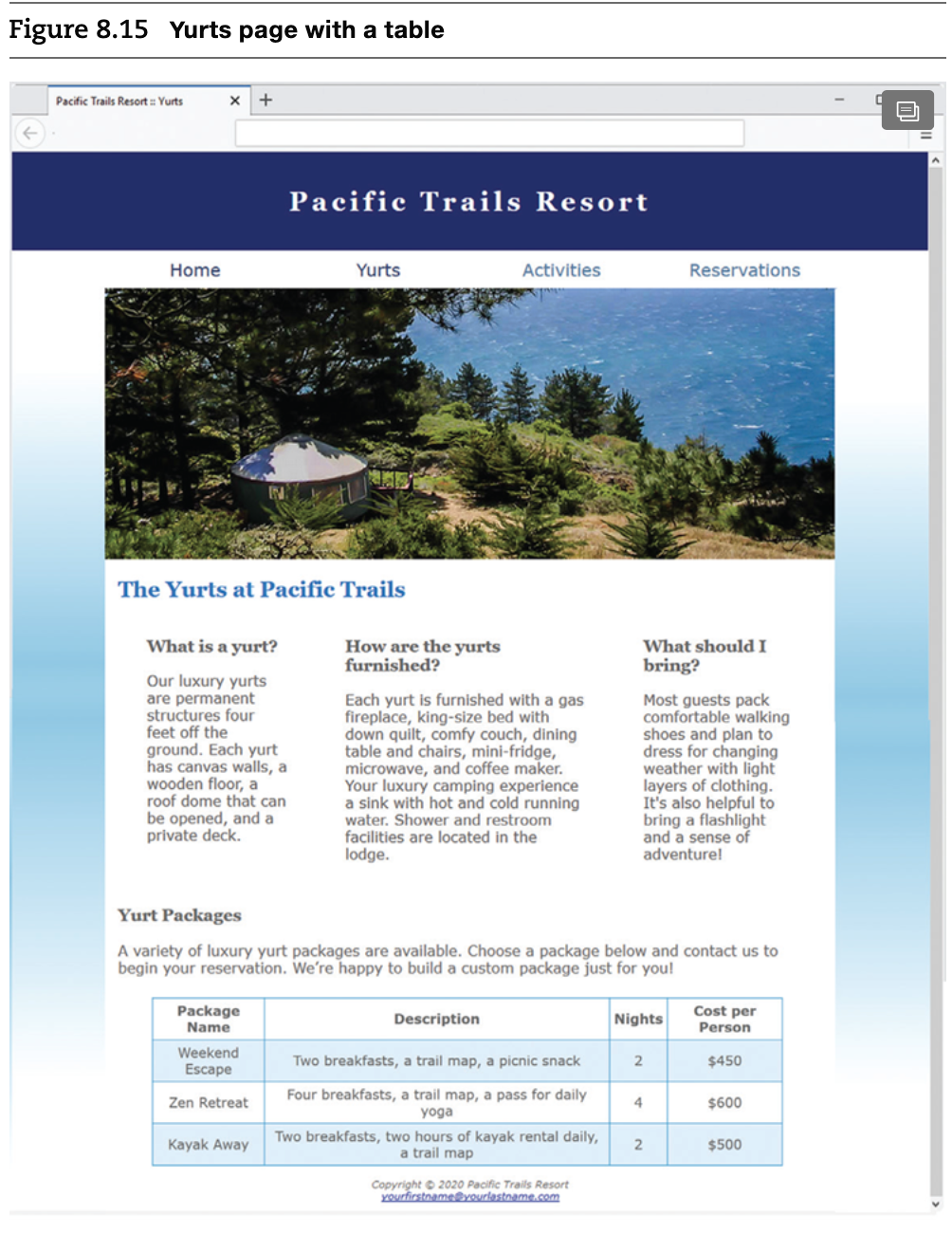 Pacific Trails Resort See Chapter 20 For An Chegg