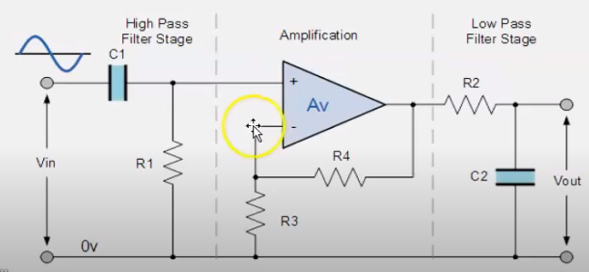 Solved What is the transference function (calculated by | Chegg.com