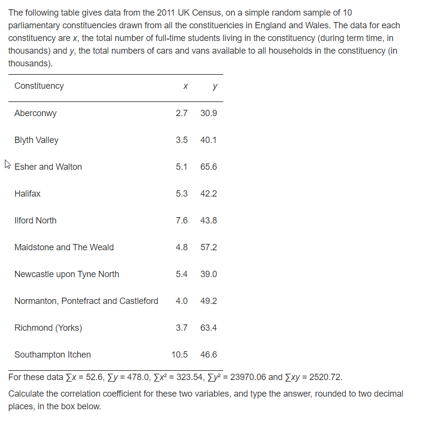 Solved The following table gives data from the 2011 UK | Chegg.com