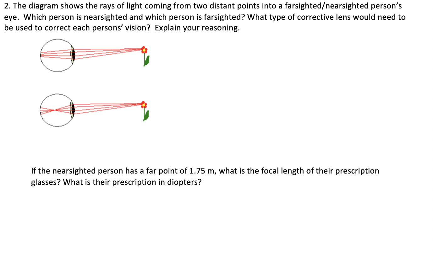 Solved 2. The diagram shows the rays of light coming from | Chegg.com
